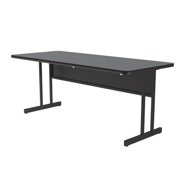 WS HPL Training Tables
